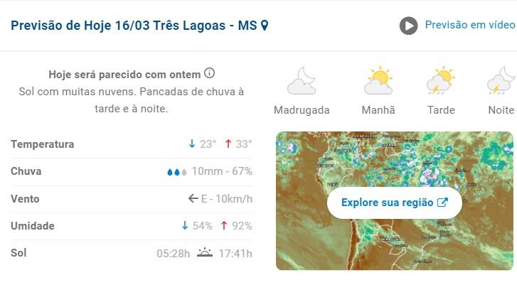Veja a previsão do tempo para Três Lagoas e outras cidades de MS