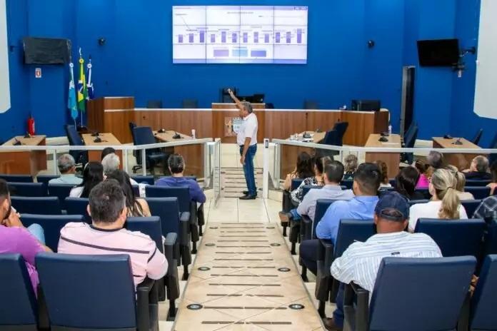Audiência Pública revela detalhes financeiros do 3º Quadrimestre de 2023 em Três Lagoas Audiência Pública revela detalhes financeiros do 3º Quadrimestre de 2023 em Três Lagoas