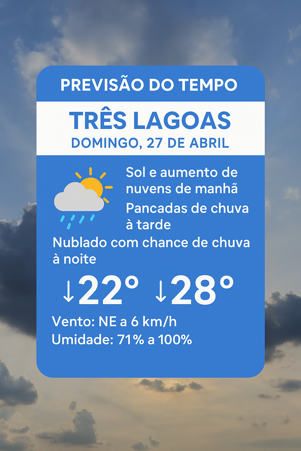 Domingo em Três Lagoas será marcado por tempo instável, com variações ao longo do dia Domingo em Três Lagoas será marcado por tempo instável, com variações ao longo do dia