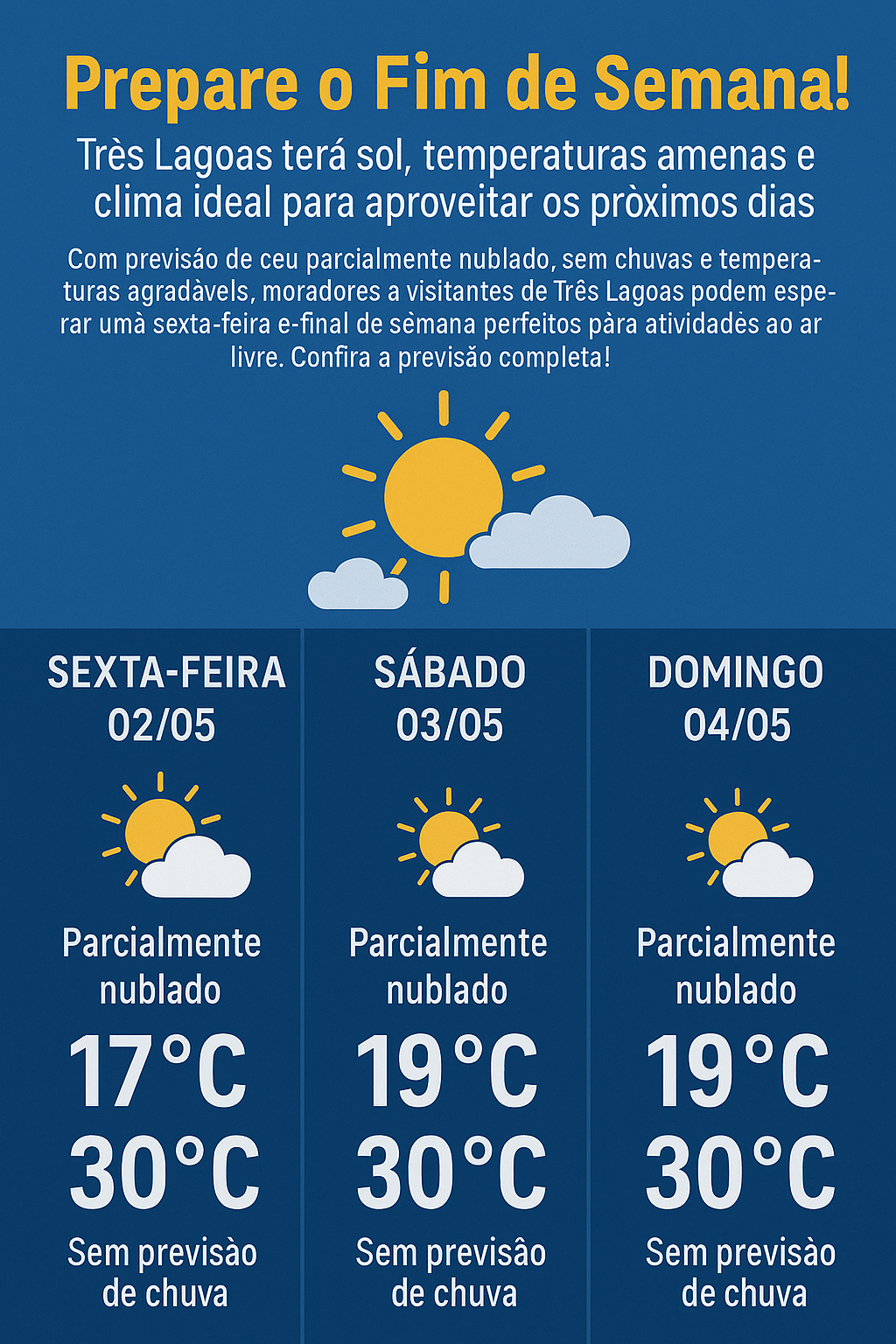 Prepare o Fim de Semana! Três Lagoas terá sol, temperaturas amenas e clima ideal para aproveitar os próximos dias Prepare o Fim de Semana! Três Lagoas terá sol, temperaturas amenas e clima ideal para aproveitar os próximos dias