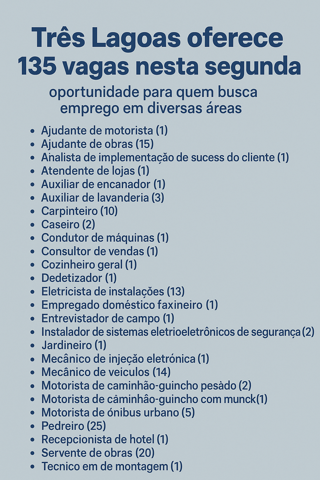 Três Lagoas oferece 135 vagas nesta segunda: oportunidade para quem busca emprego em diversas áreas