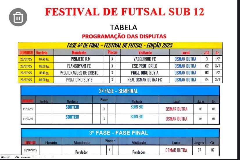  Futsal e solidariedade: Festival Sub-12 movimenta Arena Osmar Dutra neste domingo em Três Lagoas