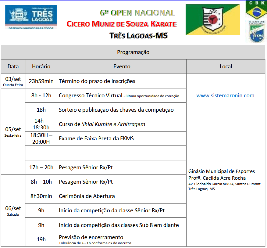 Três Lagoas será palco do VI Open Nacional de Karatê “Cícero Muniz de Souza” Três Lagoas será palco do VI Open Nacional de Karatê “Cícero Muniz de Souza”