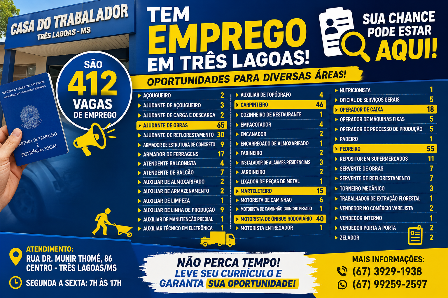 Emprego em alta: Três Lagoas tem 412 vagas nesta quinta-feira; veja os cargos que mais contratam