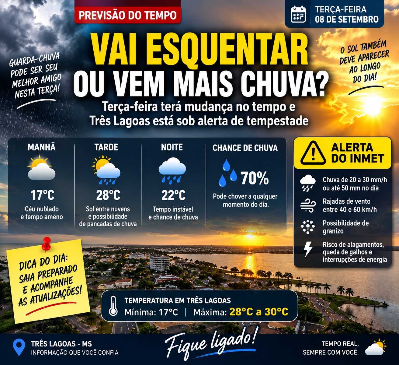 Terça-feira terá mudança no tempo e Três Lagoas está sob alerta de tempestade