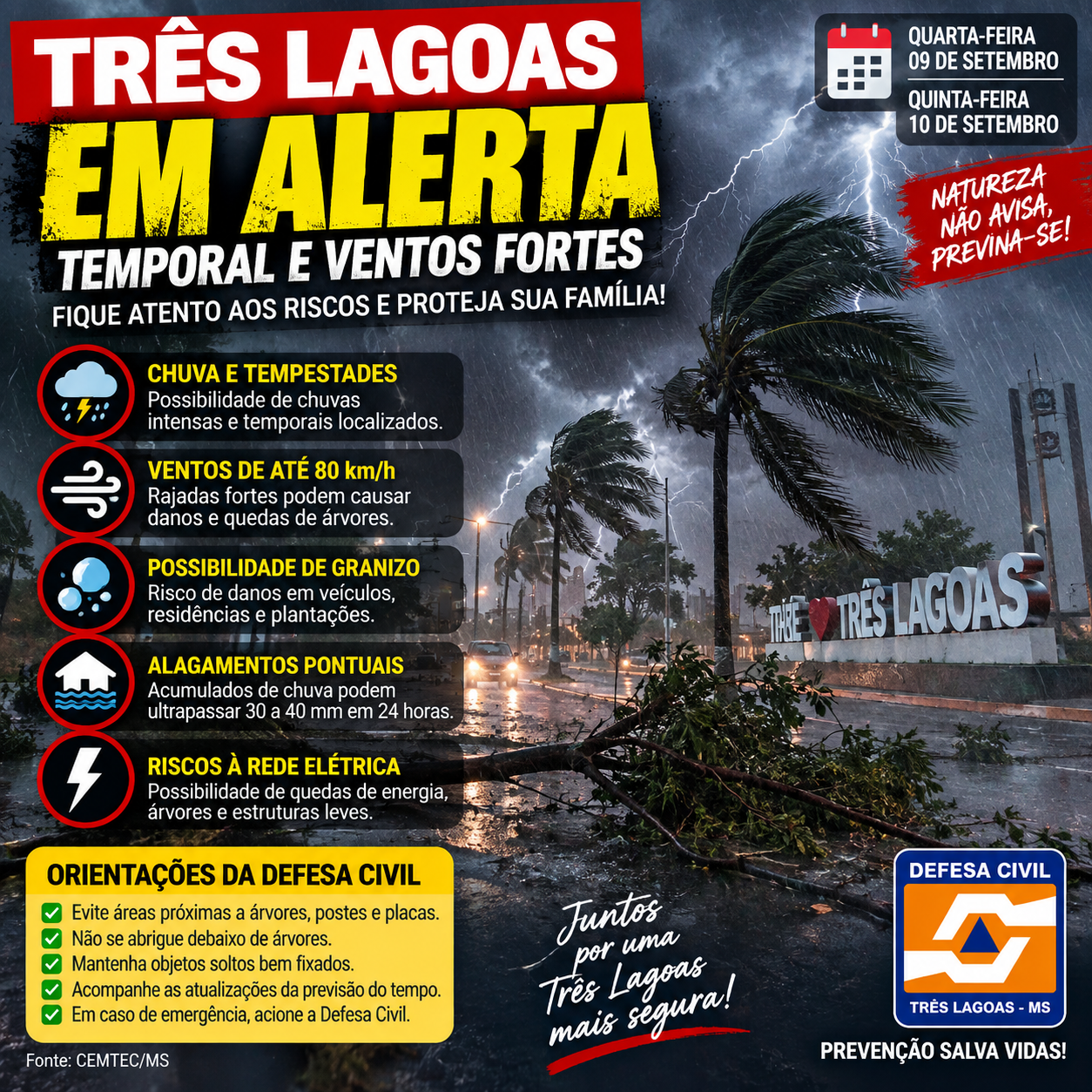 Alerta para esta quarta-feira: Tempestades podem trazer granizo e ventos de até 80 km/h para Três Lagoas
