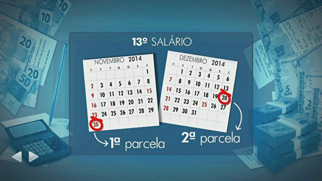 9 dicas para usar o 13º salário e começar 2015 no azul 9 dicas para usar o 13º salário e começar 2015 no azul
