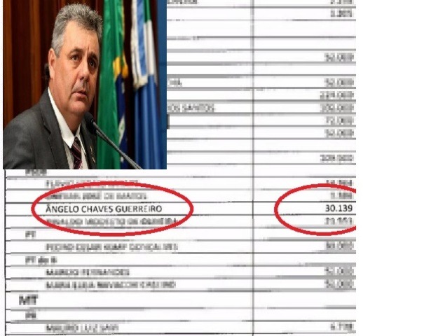 Citado por ter recebido propina da JBS, Angelo Guerreiro emite nota oficial Citado por ter recebido propina da JBS, Angelo Guerreiro emite nota oficial