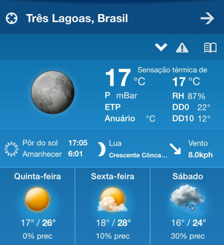 Termômetros devem atingir os 17 graus nesta quinta-feira