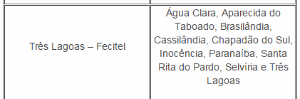 Estudantes de todo o Estado podem participar das Feiras do IFMS Estudantes de todo o Estado podem participar das Feiras do IFMS