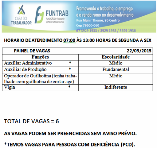 Veja as vagas oferecidas pelo CIAT para esta terça-feira 