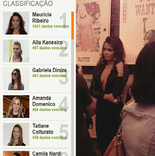 Blogueira de Três Lagoas pode ser eleita a mulher mais bonita do SPFW Blogueira de Três Lagoas pode ser eleita a mulher mais bonita do SPFW