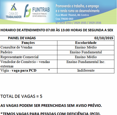 Veja as vagas de emprego para esta 6º feira 