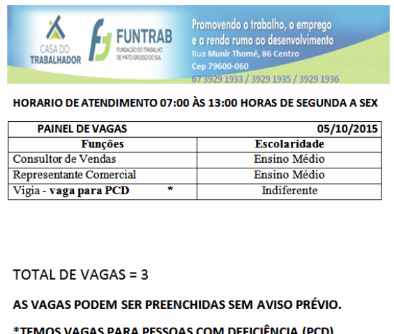 Veja as vagas de emprego para esta segunda-feira 