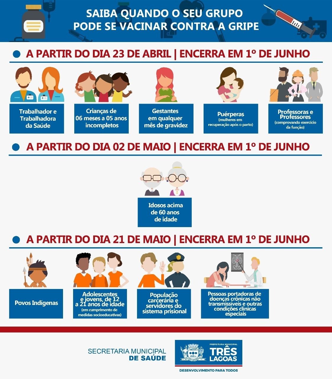 A campanha de vacinação contra a gripe continua em Três Lagoas A campanha de vacinação contra a gripe continua em Três Lagoas