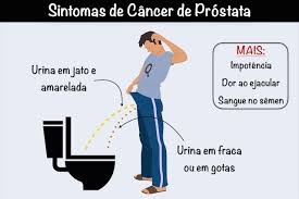 Câncer de próstata tem novo tratamento aprovado pela Anvisa